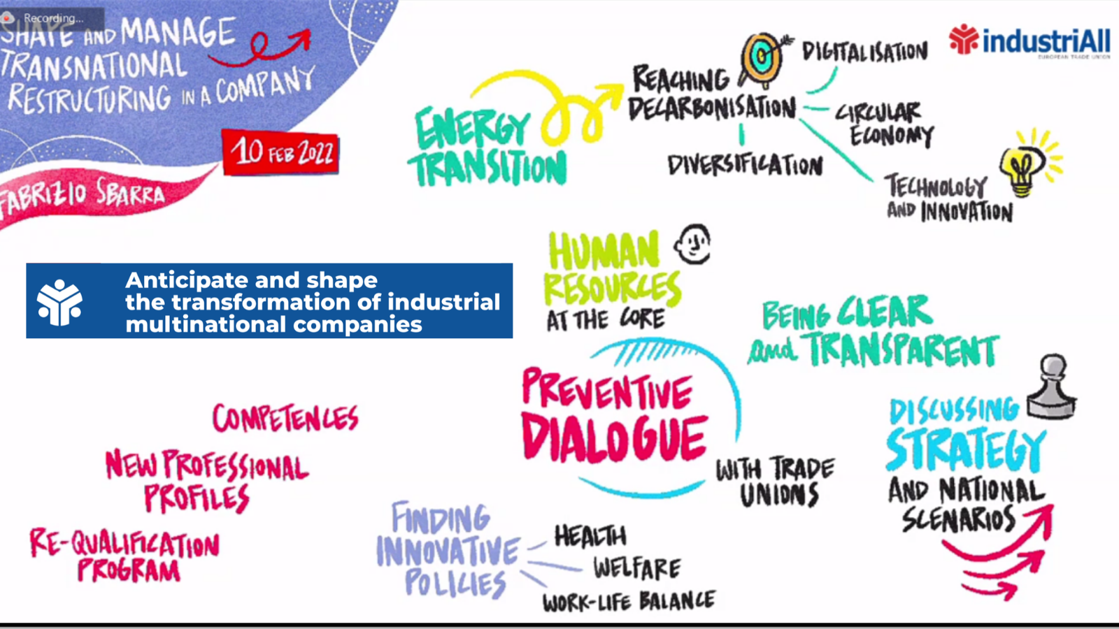 industriAll Europe | NEWS | Anticipate, coordinate and shape Europe's  industry transformation: trade unions on the offensive in multinational  companies