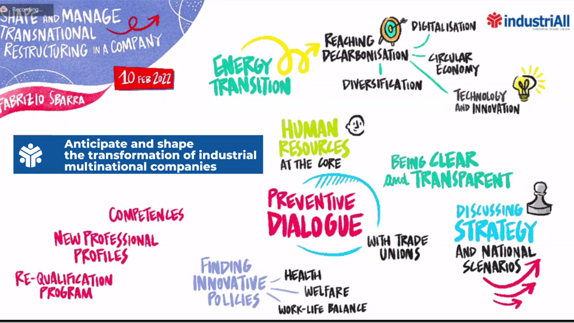 industriAll Europe | NEWS | Anticipate, coordinate and shape Europe's industry transformation: trade unions on the offensive in multinational companies